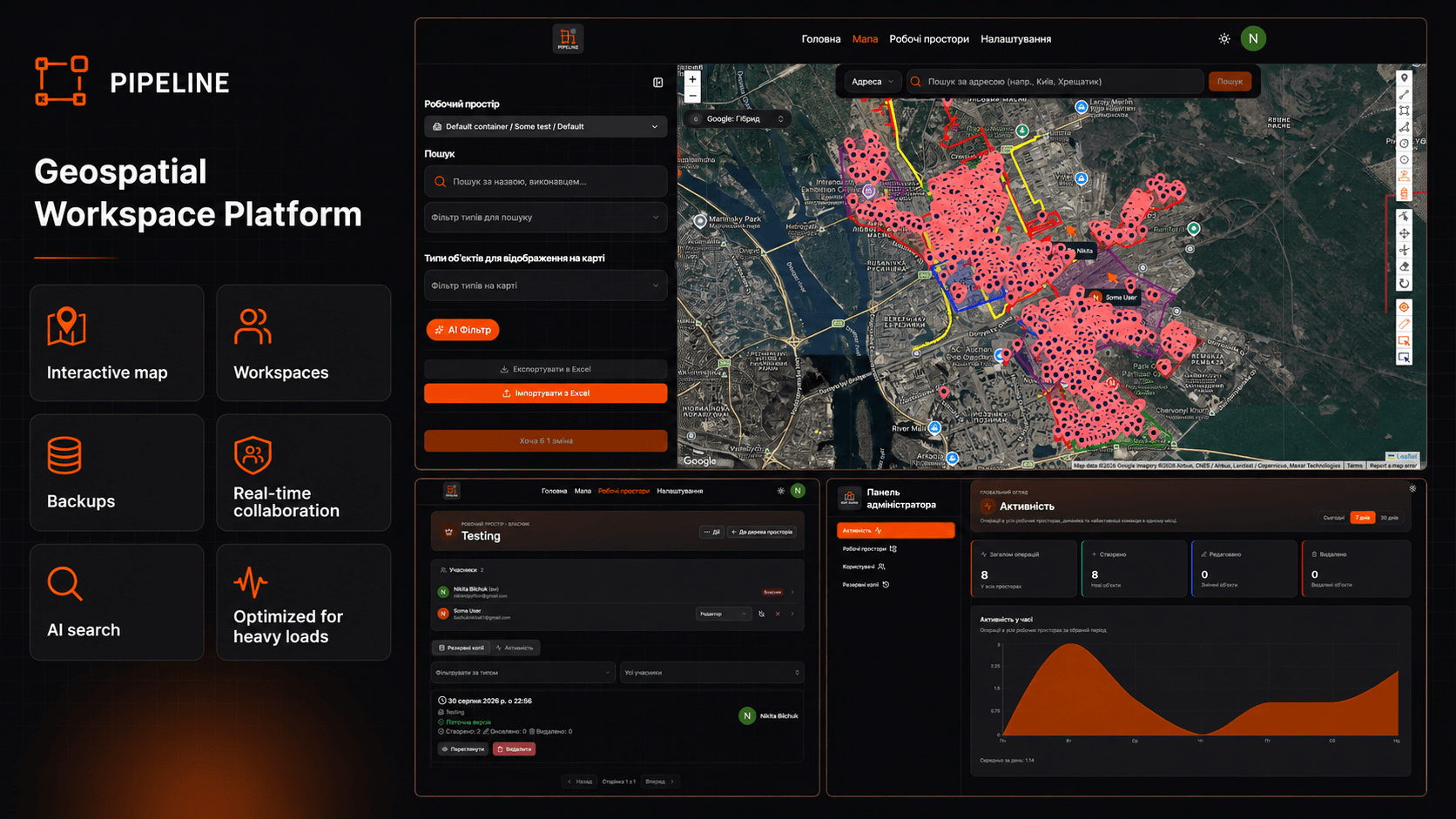 Interactive Maps City
